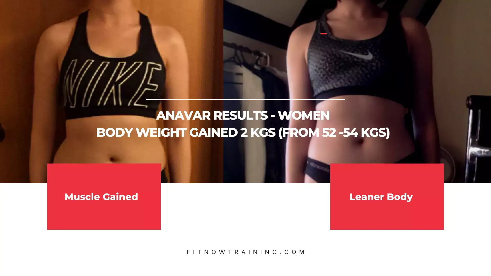 Anavar results